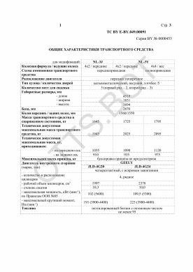 ОТТС ТС BY E-BY.049.00091 — превью документа