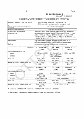 ОТТС ТС BY E-DE.098.00112 — превью документа