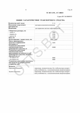 ОТТС ТС BY E-PL.117.00033 — превью документа