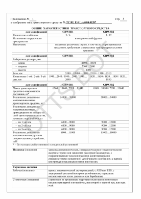 ОТТС ТС RU Е-RU.АЖ04.01287 — превью документа