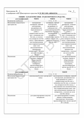 ОТТС ТС RU Е-RU.АЖ04.01316 — превью документа