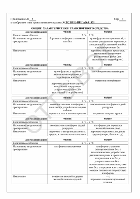 ОТТС ТС RU Е-RU.ГА06.01831 — превью документа