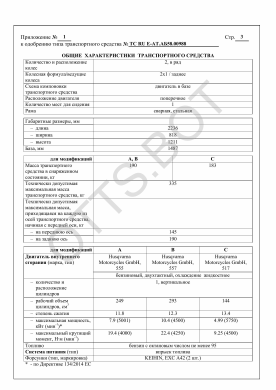 ОТТС ТС RU E-AT.АБ58.00988 — превью документа
