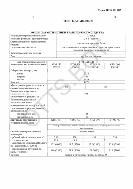 ОТТС ТС RU E-AT.АЯ04.00377 — превью документа