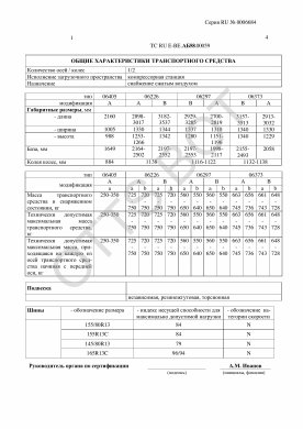 ОТТС ТС RU E-BE.АБ58.00059 — превью документа