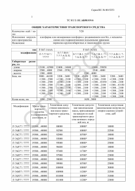 ОТТС ТС RU E-BE.АБ58.00946 — превью документа