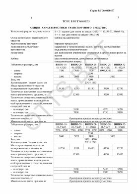 ОТТС ТС RU E-BY.ГА06.00075 — превью документа