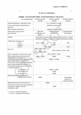 ОТТС ТС RU E-BY.МТ02.00468 — превью документа