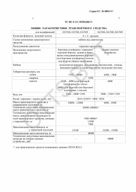 ОТТС ТС RU E-BY.МТ02.00470 — превью документа