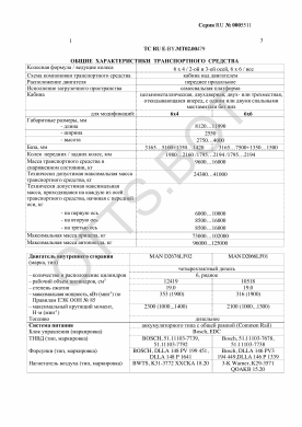 ОТТС ТС RU E-BY.МТ02.00479 — превью документа