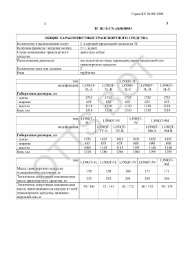 ОТТС ТС RU E-CN.АБ58.00553 — превью документа