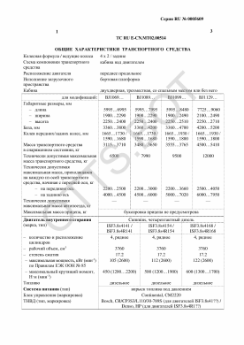 ОТТС ТС RU E-CN.МТ02.00514 — превью документа