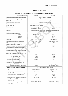 ОТТС ТС RU E-CN.МТ02.00570 — превью документа