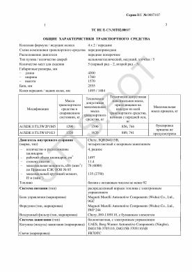 ОТТС ТС RU E-CN.МТ02.00607 — превью документа