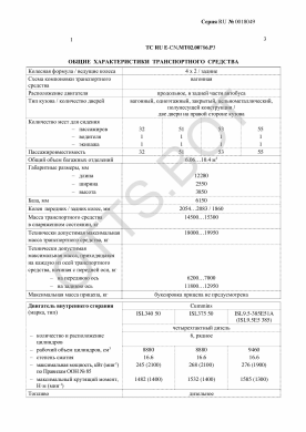 ОТТС ТС RU E-CN.МТ02.00786.Р3 — превью документа