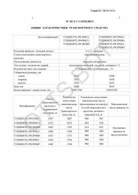 ОТТС ТС RU E-CN.МТ02.00826 — превью документа
