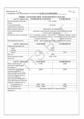 ОТТС ТС RU E-CN.МТ02.00955 — превью документа