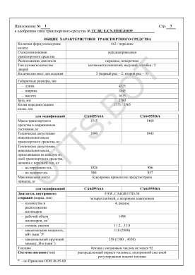 ОТТС ТС RU E-CN.МТ02.01039 — превью документа