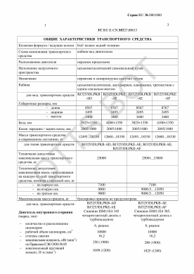 ОТТС ТС RU E-CN.МТ27.00013 — превью документа
