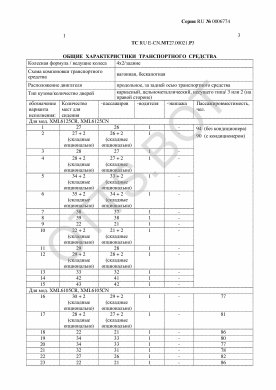 ОТТС ТС RU E-CN.МТ27.00021.Р3 — превью документа
