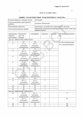 ОТТС ТС RU E-CN.МТ27.00021 — превью документа