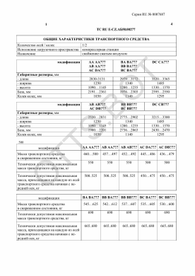 ОТТС ТС RU E-CZ.АБ58.00277 — превью документа
