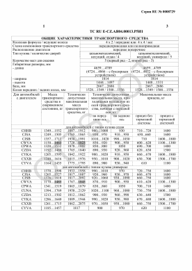 ОТТС ТС RU E-CZ.АЯ04.00013.Р5 — превью документа