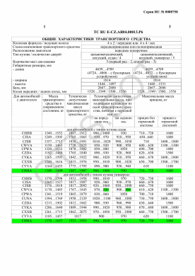 ОТТС ТС RU E-CZ.АЯ04.00013.Р6 — превью документа