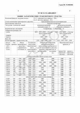 ОТТС ТС RU E-CZ.АЯ04.00015 — превью документа