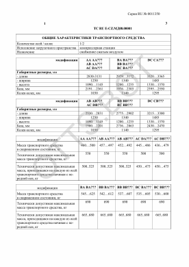 ОТТС ТС RU E-CZ.МД08.00001 — превью документа