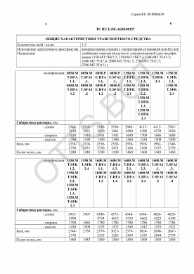ОТТС ТС RU E-DE.АБ58.00127 — превью документа