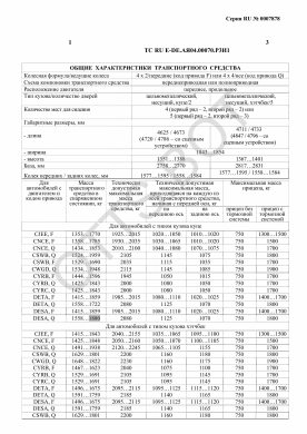 ОТТС ТС RU E-DE.АЯ04.00070.Р3 — превью документа