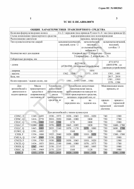 ОТТС ТС RU E-DE.АЯ04.00070 — превью документа