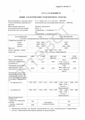 ОТТС ТС RU E-DE.МТ02.00007.Р2 — превью документа