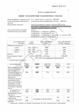 ОТТС ТС RU E-DE.МТ02.00007.Р7 — превью документа