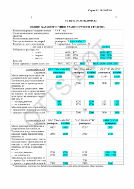 ОТТС ТС RU E-DE.МТ02.00008.Р2 — превью документа