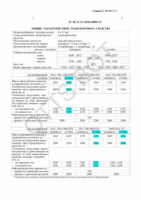 ОТТС ТС RU E-DE.МТ02.00008.Р3 — превью документа