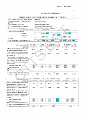 ОТТС ТС RU E-DE.МТ02.00008.Р4 — превью документа