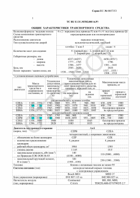 ОТТС ТС RU E-DE.МТ02.00016.Р5 — превью документа