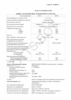 ОТТС ТС RU E-DE.МТ02.00146.П1 — превью документа
