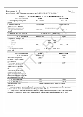 ОТТС ТС RU E-DE.МТ02.00169.Р7 — превью документа