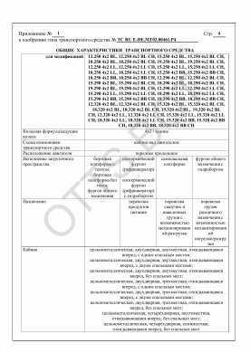 ОТТС ТС RU E-DE.МТ02.00461.Р4 — превью документа