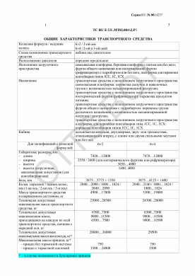 ОТТС ТС RU E-DE.МТ02.00462.Р3 — превью документа
