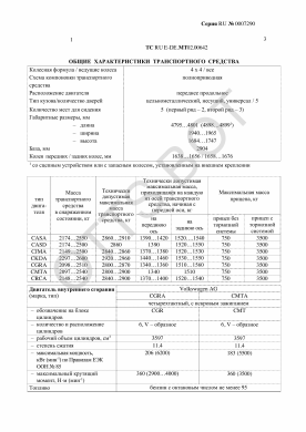 ОТТС ТС RU E-DE.МТ02.00642 — превью документа