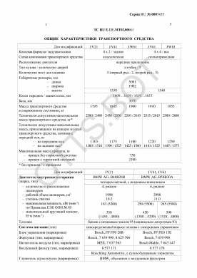 ОТТС ТС RU E-DE.МТ02.00661 — превью документа