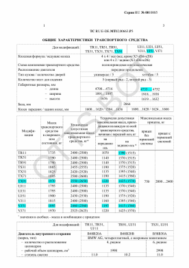 ОТТС ТС RU E-DE.МТ02.00663.Р3 — превью документа