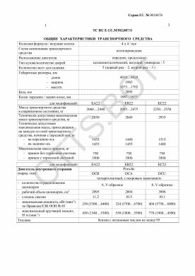 ОТТС ТС RU E-DE.МТ02.00758 — превью документа