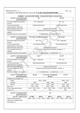 ОТТС ТС RU E-DE.МТ02.00759.Р9 — превью документа