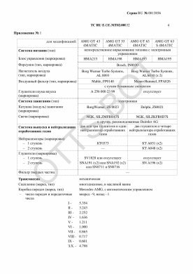 ОТТС ТС RU E-DE.МТ02.00832 — превью документа