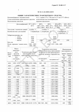 ОТТС ТС RU E-DE.МТ02.00899 — превью документа